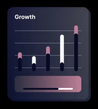 Growth visualization