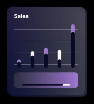 Sales visualization