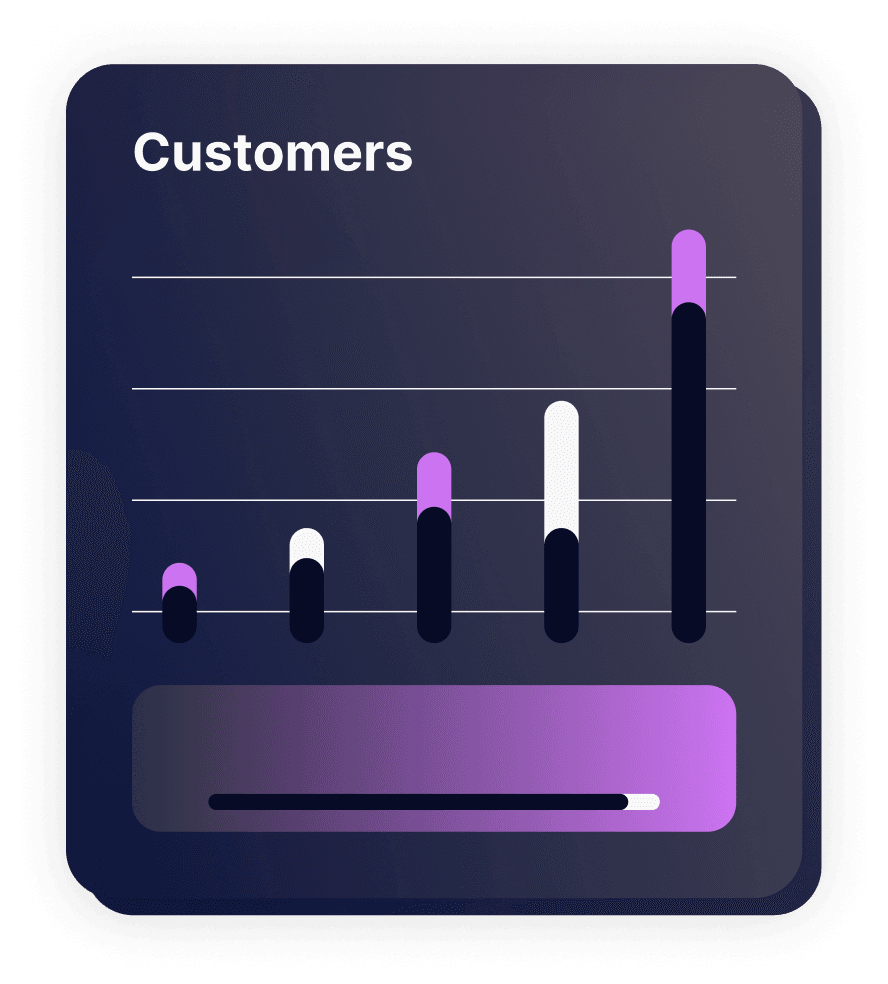 Customers Chart