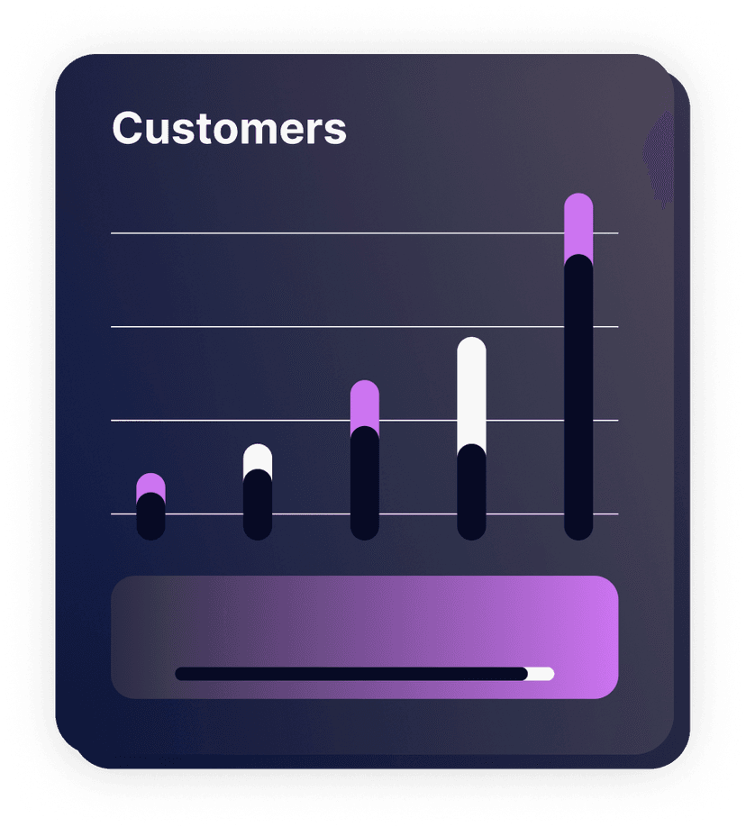 Customers Chart