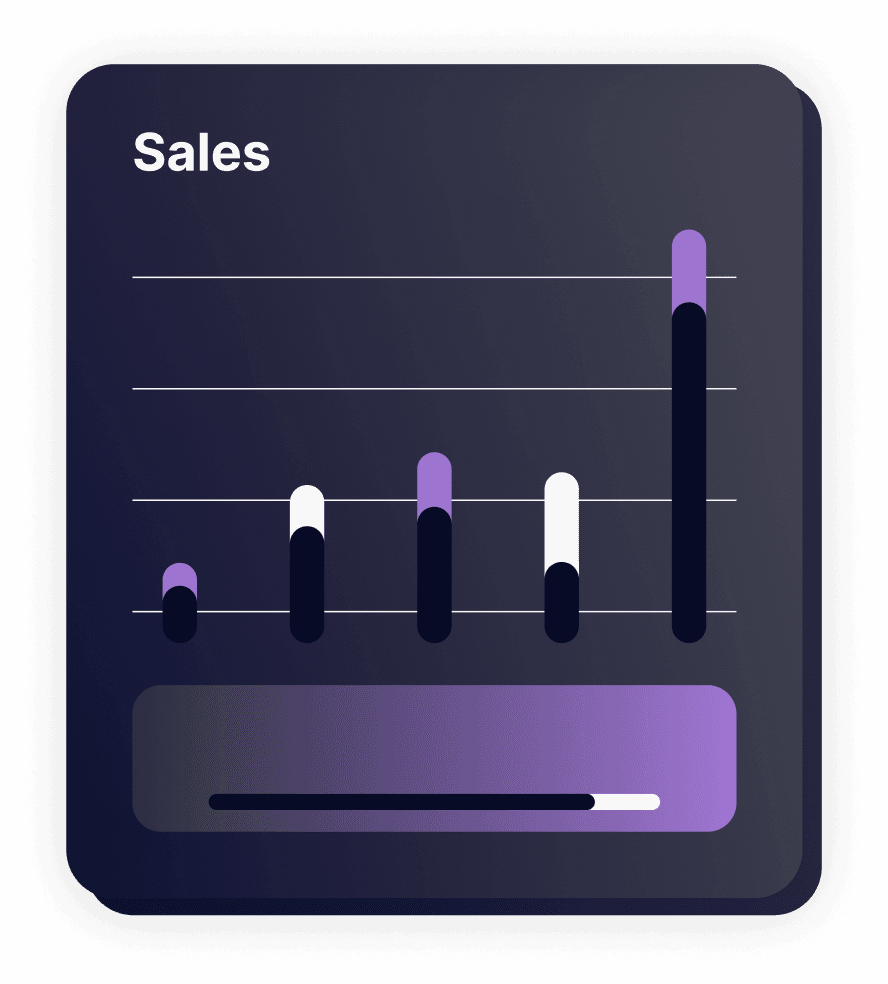 Sales Chart