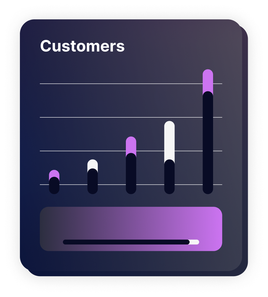 Customers Chart