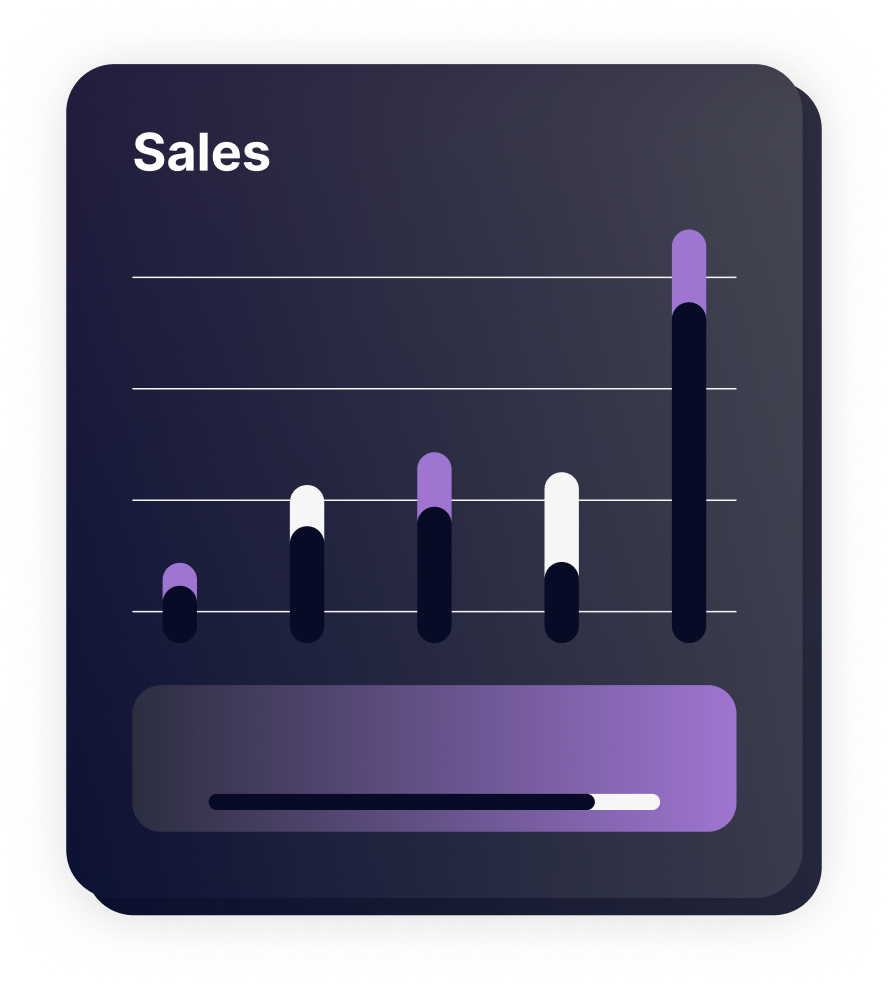 Sales Chart